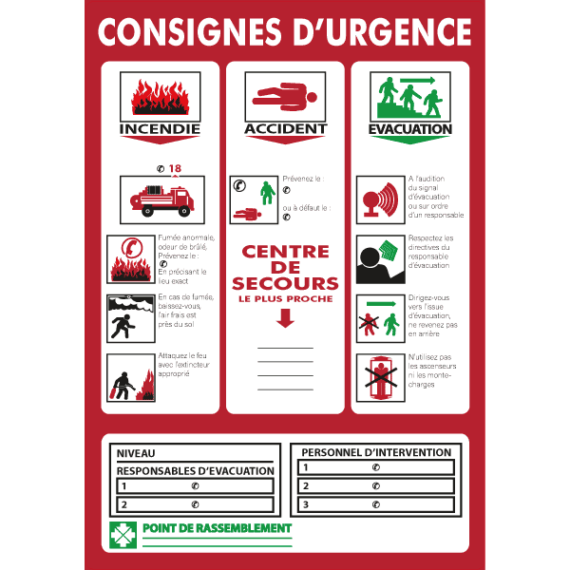 Consignes d'Urgence