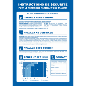 Panneau Instructions de Sécurité