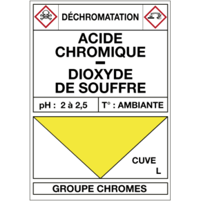 Étiquette Cuve Déchromatation Acide Chromique / Dioxyde de Soufre