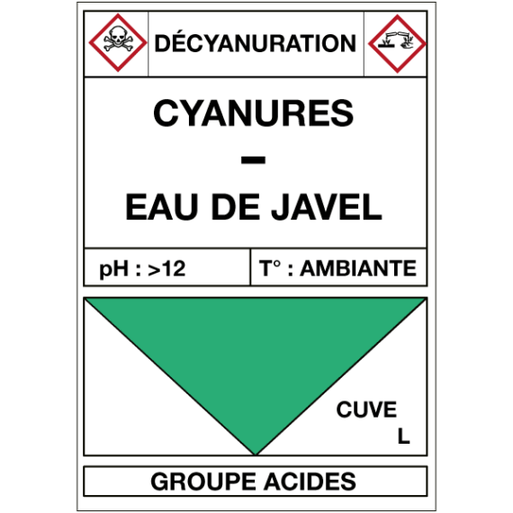 Étiquette Cuve Décyanuration Cyanures / Eau de Javel