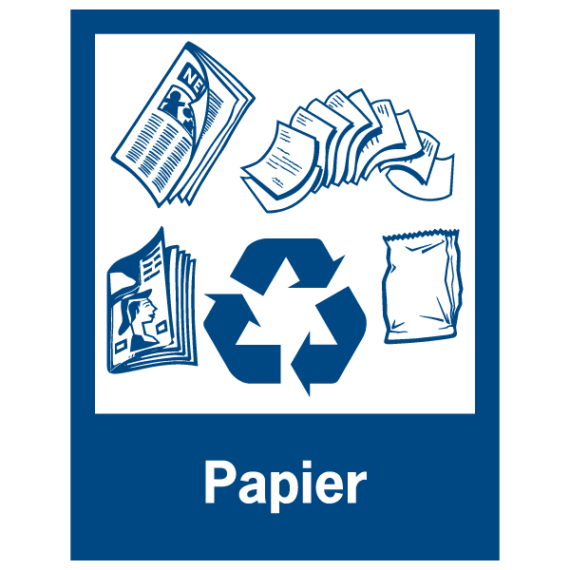 Signalétique Recyclage Papier