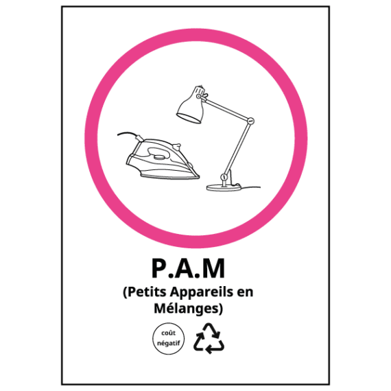 Panneau PAM (Petits Appareils en Mélanges)