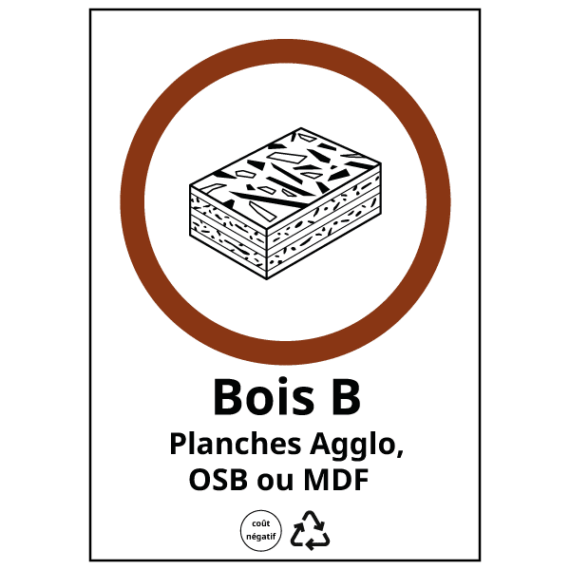 Panneau Bois B (Planches Agglo, OSB ou MDF)